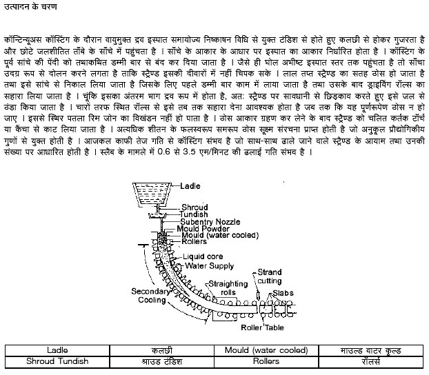 कोक ओवन सिंटर - बीएबीओफ रूट
