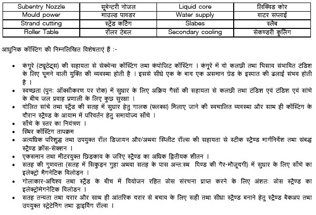 कोक ओवन सिंटर - बीएबीओफ रूट