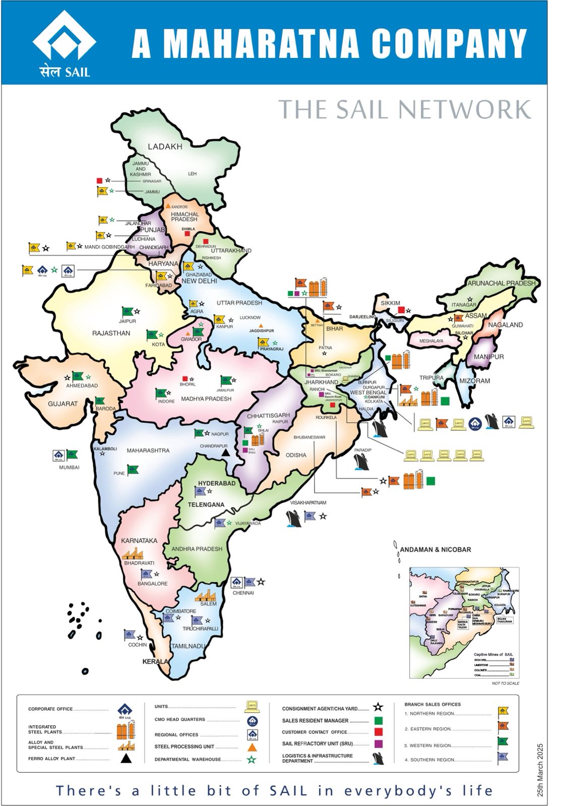 SAIL Network Map